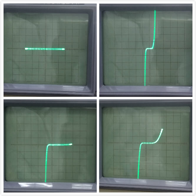 Electrical characteristic test (Pin Correlation Test) Electrical characteristic test (Pin Correlation Test)